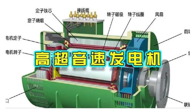 泗洪颠覆你对发电方式的认知！中国革命性发电机公开揭秘 